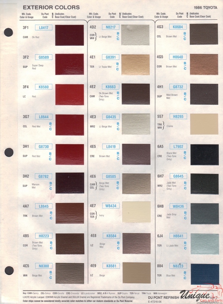 1986 Toyota Paint Charts DuPont 2